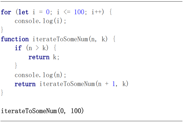 recursion to loops part two